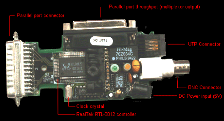 [Inside the adapter]